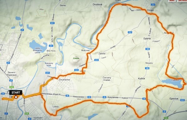 mapa